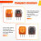 2Pcs New TMR Hall Effekt Joystick 3D Analog Joystick Sensor Module for Controllers Hall Thumb Stick for  Series 1