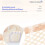 Back Support Corrector Reduce Slouching,Adjustable Strap For Enhances Confidence Pink B 11