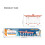 Pack of 1 Reaction Augmenter Tool Permanent Polystyrene for Children Safe Skill 8LS 5