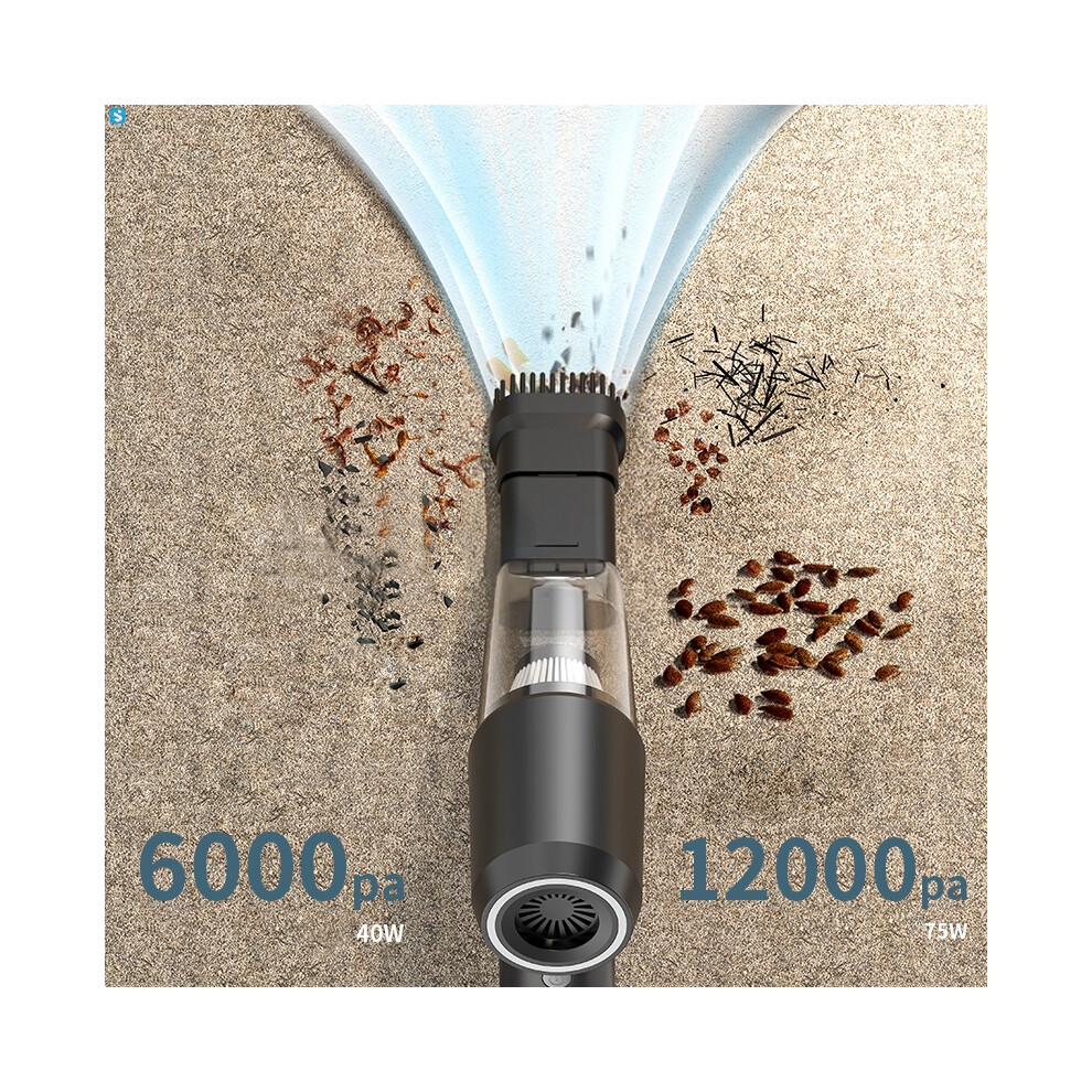 Cordless Handheld Vacuum Cleaner - Rncyn - 12000Pa Suction Power - Rechargeable - Portable - Cordless 9106058686508