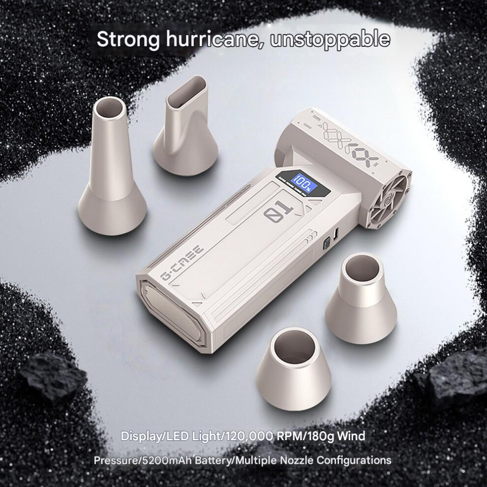 Portable Turbo Fan - Rncyn - Mini Brushless Fan - Power 150W - Speed 120000 Rpm 9486689759902