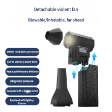 Dépoussiéreur électrique sans fil - RNCYN - 138000 RPM - Mini ventilateur puissant - Batterie 4000mAh - Quatre vitesses