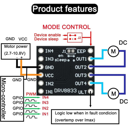 6pcs DRV8833 Motor Driver Module Dual H Bridge  Motor Controller with Breadboard Jumper Wire 2