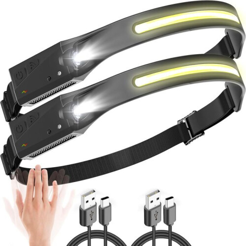 Headlamp - Ultra Powerful LED - USB Rechargeable - Motion Sensor - Waterproof