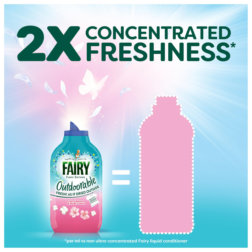 Fairy Outdoorable Fabric Softener Cherry Blossom Nordic Cotton Ultra