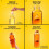 Lipton Ice Tea Black Tea Peach 10 pyramid tea bags Zero Calories Zero 1