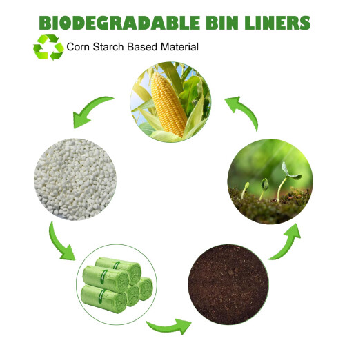 Biodegradable Compostable Bin Liners 20L Tie Handle, 100PCS Food Waste Bags 1