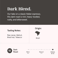 Grind Dark Blend Ground Coffee – 1kg Bag – 100 Arabica – Suitable for