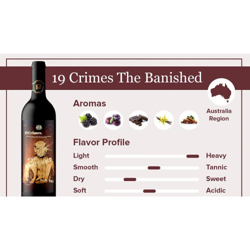 19 Crimes The Banished Dark Red Wine, 75cl 1