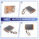 2 Peças Bitcoin NerdMiner V2 NMMiner Hashrate 477KH/S ESP32 2.8 Polegadas Display Crypto Solo Loteria ESP32-2432S028R DROOM 9