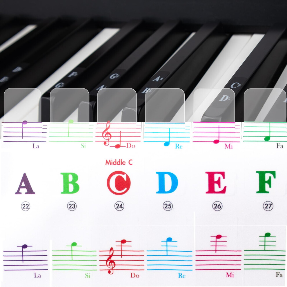 Azymi Piano Keyboard Stickers For 88/76/61/54/49/37 White And Black Keys, Az