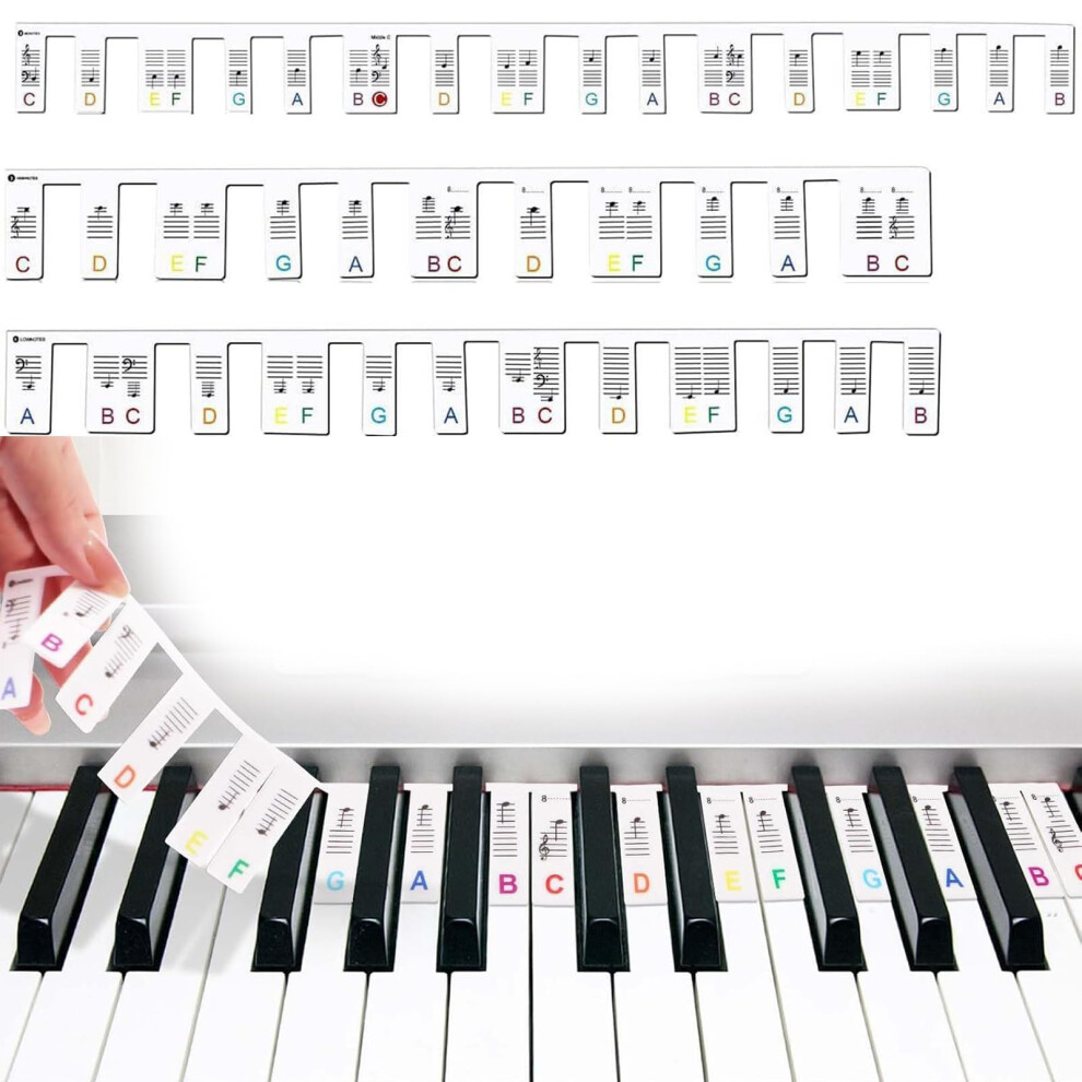 Psfxbm Removable Piano Keyboard Note Labels Piano Notes Guide Labels Silicone