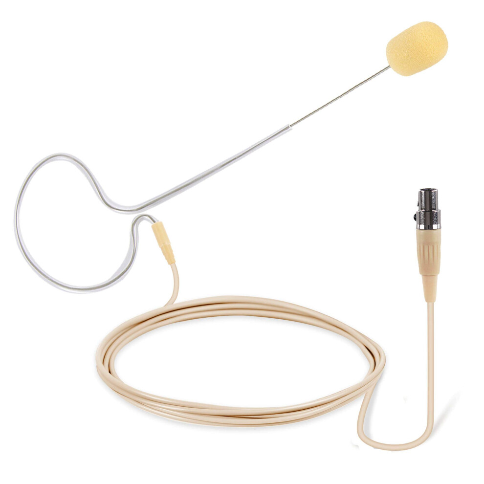 Pyle Headset Microphone – On-Ear Headset Mic With Omnidirectional Cond