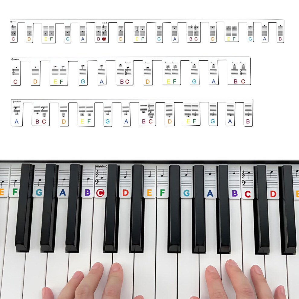 Eophmi Piano Keyboard Stickers, Removable Piano Stickers, Piano Notes Overlay