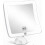 LED Lighted Makeup Mirror, 20x Magnification & Enhanced Illumination 1
