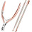Rose Gold Cuticle Trimmer with Pusher & Cutter, Durable Manicure Pedicure Tool 1