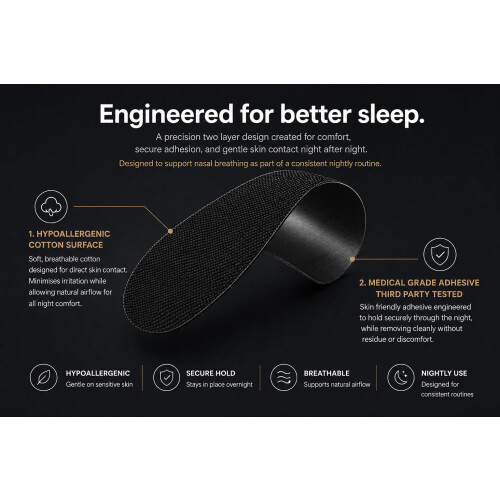Longevity Sleep Tape - 30 Strips (Black) - Dermatologically Tested Mouth Tape fo 1