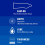 Durex Durex Extra Safe 12 Count Condomsn Transparent 56 mm 2