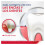 Parodontax Complete Protection Extra Fresh Fluoride Toothpaste - Helps Stop and 3