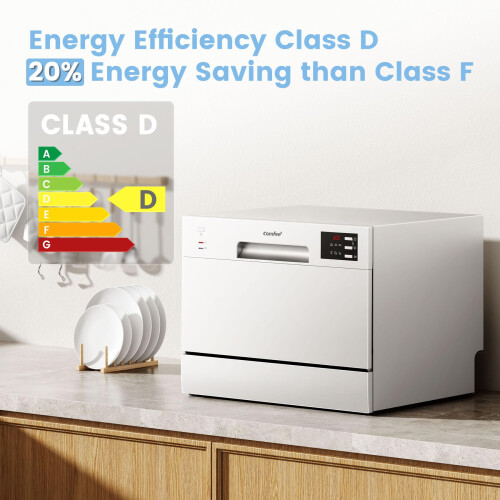 COMFEE 2026 New Upgraded Table Top Dishwasher with 6 Place Settings Mini Co 2