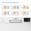 COMFEE 2026 New Upgraded Table Top Dishwasher with 6 Place Settings Mini Co 4
