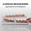 2-Tier Auto Rolling Egg Holder for Refrigerator - Ideal Egg Dispenser 2