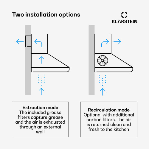 Hotpoint Hotpoint Standard Dishwasher - Stainless Steel - C Rated 2