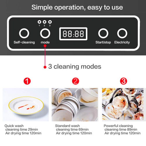 SKDE Mini Dishwasher Portable TableCompact Countertop Dishwasher PortableFu