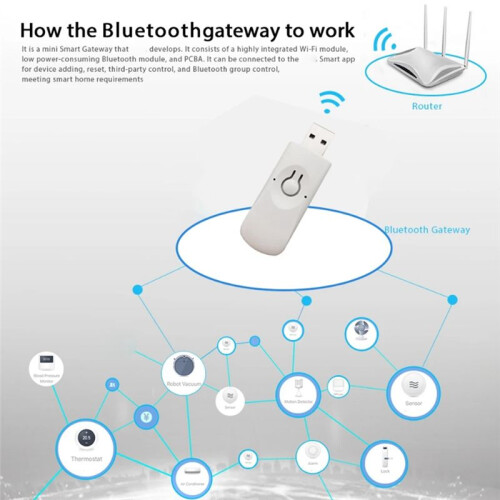 ZigBee Tuya  Home  Gateway U Disk Hub App Remote Control Timing Suitable for A1 Pro Max  Lock 2