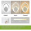 LED Light for Hallway, Modern Rotatable Wall Spotlight Cool White 3