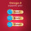 Seven Seas Seven Seas Omega-3 & Multivitamins Man, with B Vitamins and 2