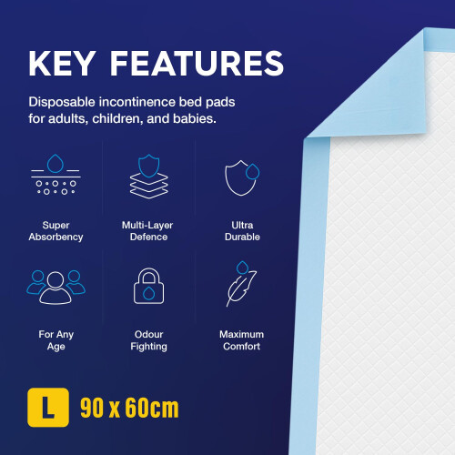 30 x PULP Incontinence Bed Pads 90 x 60cm | Large Disposable 1