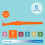 Tepe TePe Interdental Brush Angle, Orange, 0.45mm/ISO 1, 6pcs, Interspace Cleaning, P 2