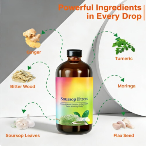 Focus on Soursop Bitters - Internal Cleansing, Supporting Digestive 1