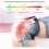 Wireless Knee Massager - RNCYN - Large LED Display - Adjustable Straps - Built-in Timer 4