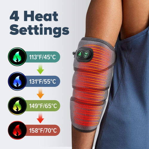 Elbow Heating Pad - RNCYN - Multi-Purpose Heating Wrap - Soft and Comfortable Fabric - Adjustable Strap 1