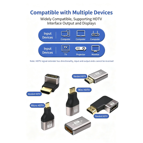 Προσαρμογέας HDMI 8K RNCYN Μετατροπέας 2.1 Micro HDMI σε HDMI 1