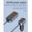 Γρήγορος Φορτιστής Αυτοκινήτου USB RNCYN 6 Θύρες USB 3