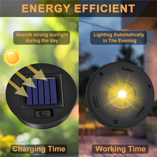 Solar Lights Replacement Top 4 Pack Outdoor Replacement Solar Light Parts, LED Solar Lantern Light Lids 2