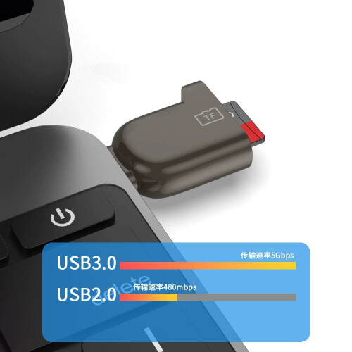 USB-C Card Reader - RNCYN - High Speed Transmission 3.0 - Memory Card Adapter 2