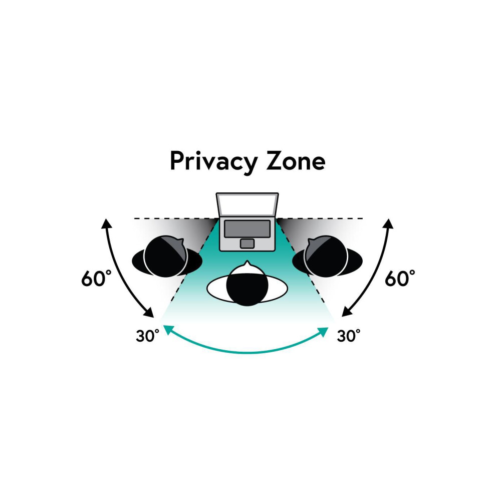 Estuff Magnetic Privacy Filter 16" 16:10 5715328119499