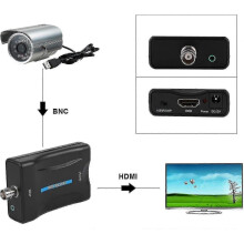 Coax to HDMI Adapter - BNC to HDMI Converter for TV Antenna 1080p/720p HD Display
