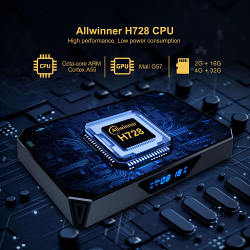 8K Android TV Box RNCYN Allwinner H728 Android 14.0 Αποκωδικοποίηση βίντεο 8K 2