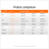 Android TV Box RNCYN Android 10.0 Allwinner H313 Τετραπύρηνος G31 OpenGL3.2 2GB RAM 3