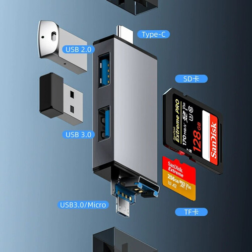 Multifunctionele USB-kaartlezer - RNCYN - 7-in-1 - Type-C Interface - Aluminiumlegering - USB 3.0 2