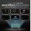 HeadUp Display αυτοκινήτου RNCYN Οθόνη LCD 3,5 ιντσών Διεπαφή 5