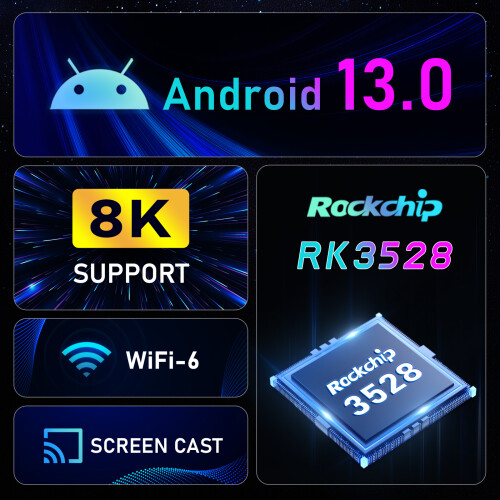 Αποκωδικοποιητής Android Smart TV RNCYN Android 13 WiFi 6 BT5.0 2