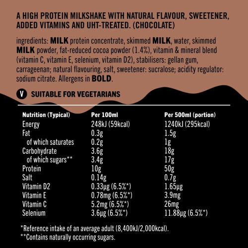UFIT High 50g Protein Shake (8 x 500 ml) - Milk Chocolate Flavour - 1