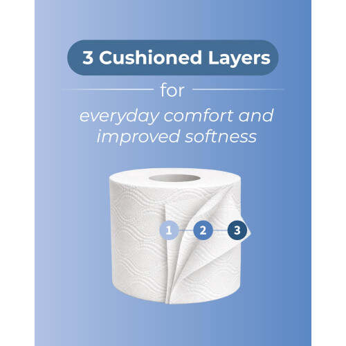 Phoenix Phoenix Toilet Roll - Friendly Luxury Bathroom Tissue 2
