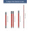 1 Pack Spin Mop Replacement Handle Fits Vileda EasyWring and Triangle 1
